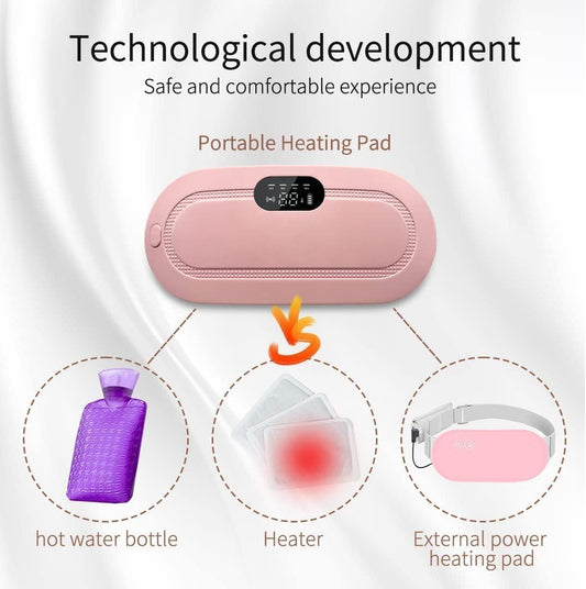 Portable Cordless Heating Pad for Periods Pain - Menstrual Heating Pad